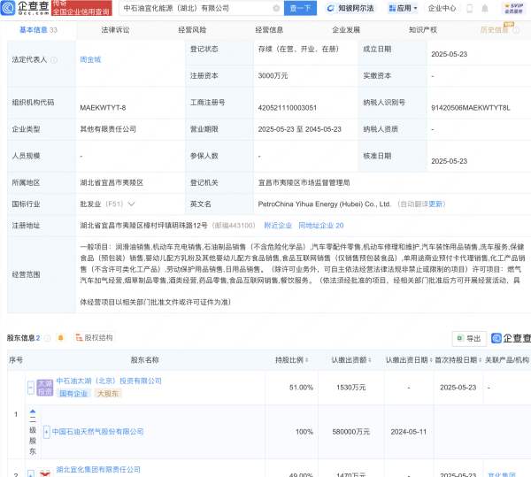 港美股配资  中国石油等在湖北新设能源公司